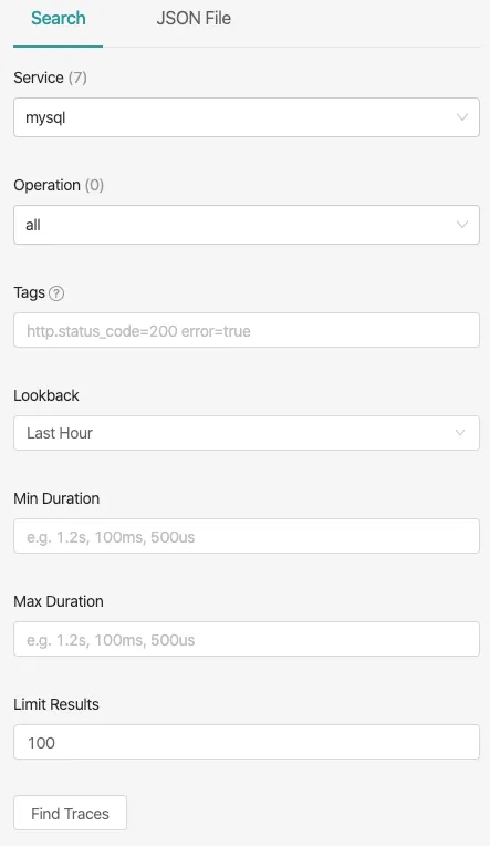 Jaeger and Cassandra architecture diagram for distributed tracing