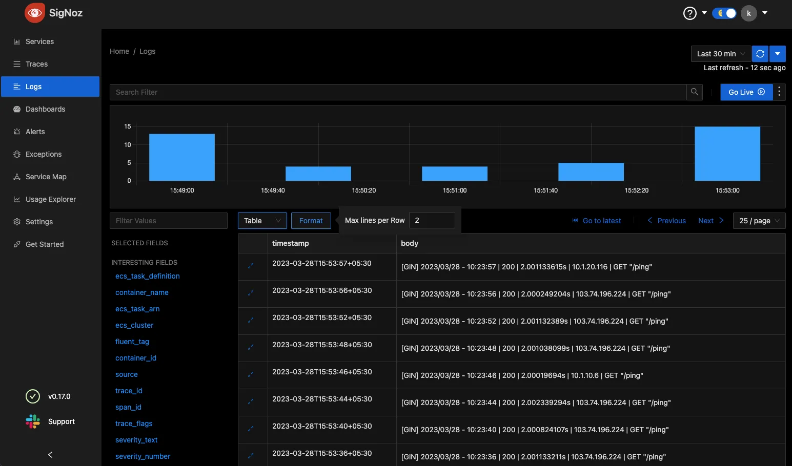 SigNoz logs view showing application logs from the ECS workload