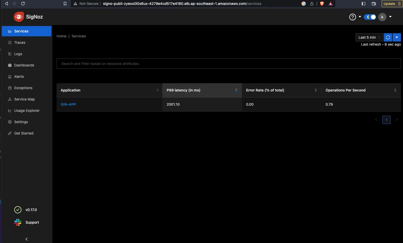 SigNoz services list showing the monitored ECS services