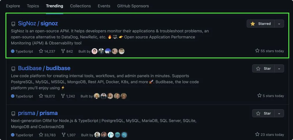 SigNoz trending on GitHub