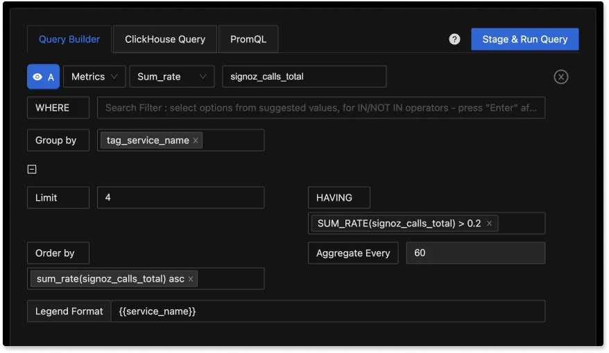 Metrics query builder supporting limit, order by, and having