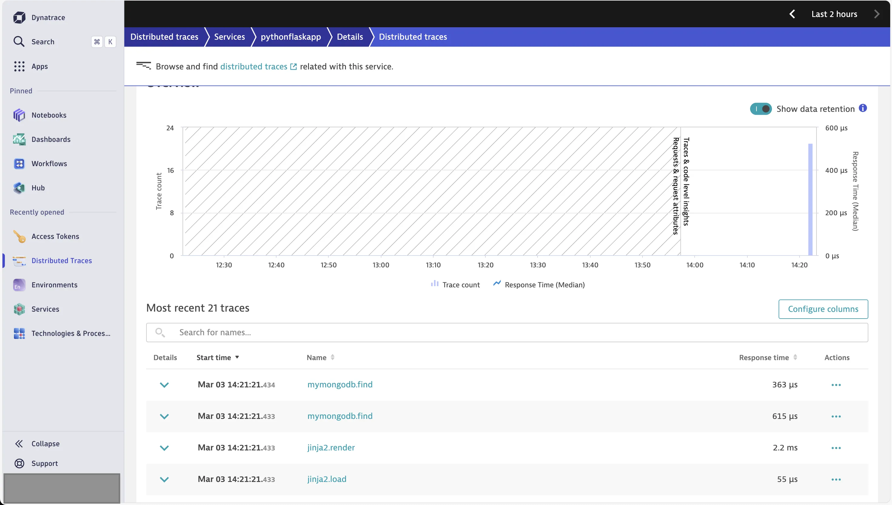 Dynatrace showing distributed traces captured via OpenTelemetry