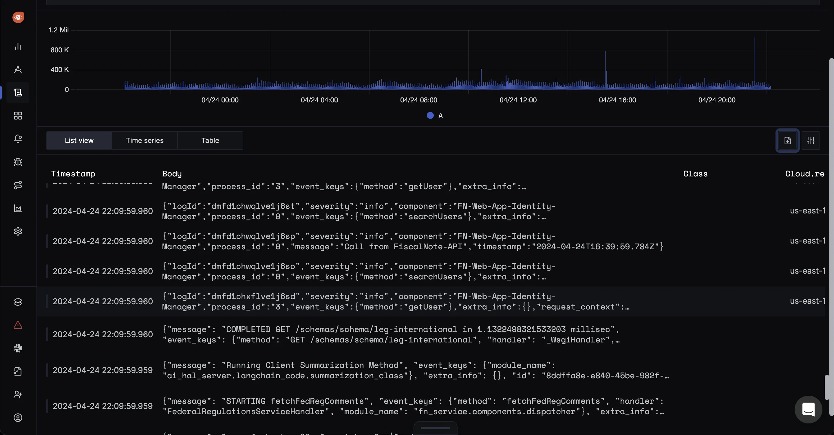 Logs view with milliseconds in timestamps