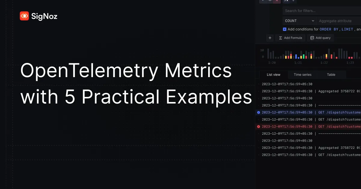 OpenTelemetry Metrics: A Complete Practical Guide | SigNoz