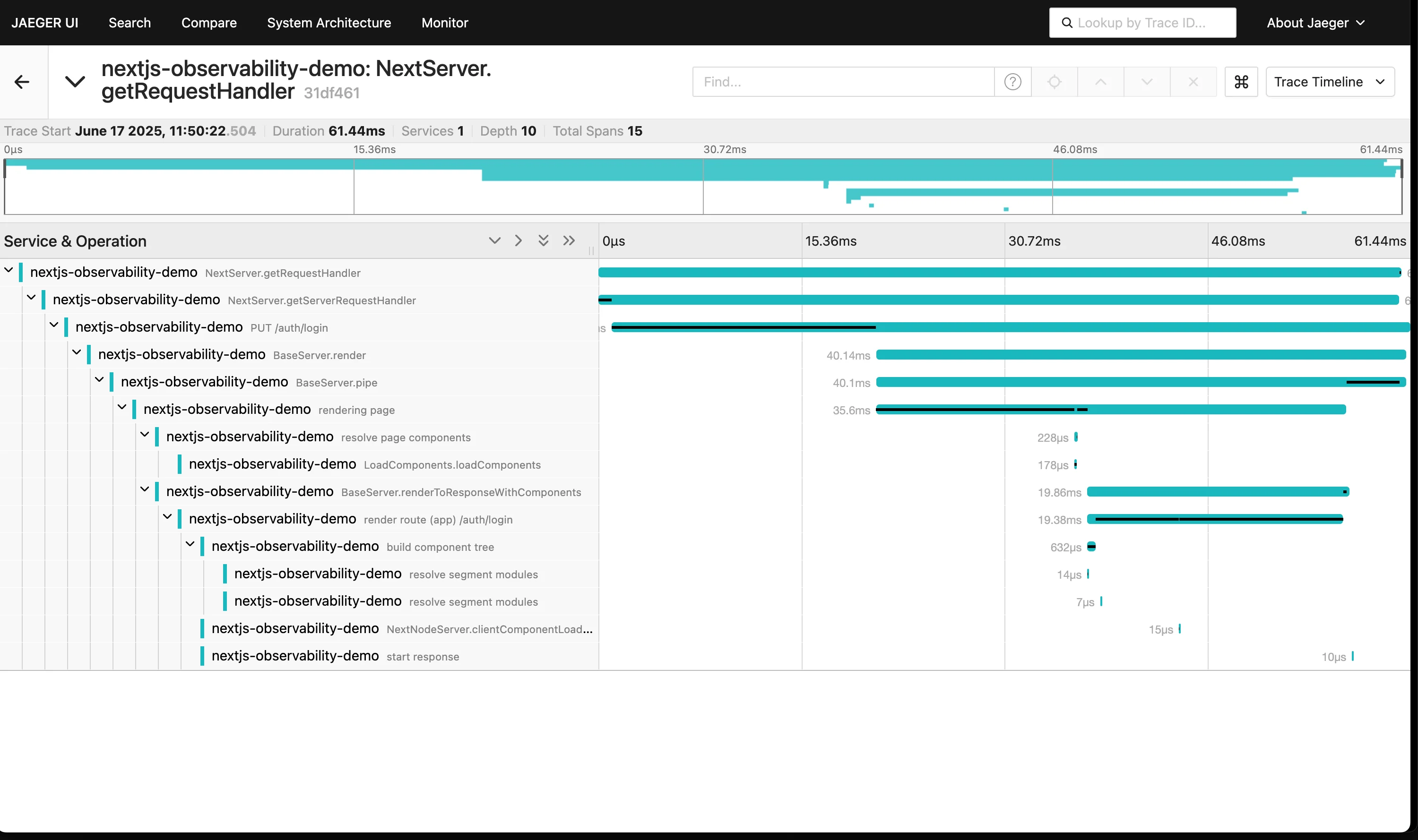 How to Instrument Next.js Applications with OpenTelemetry | SigNoz