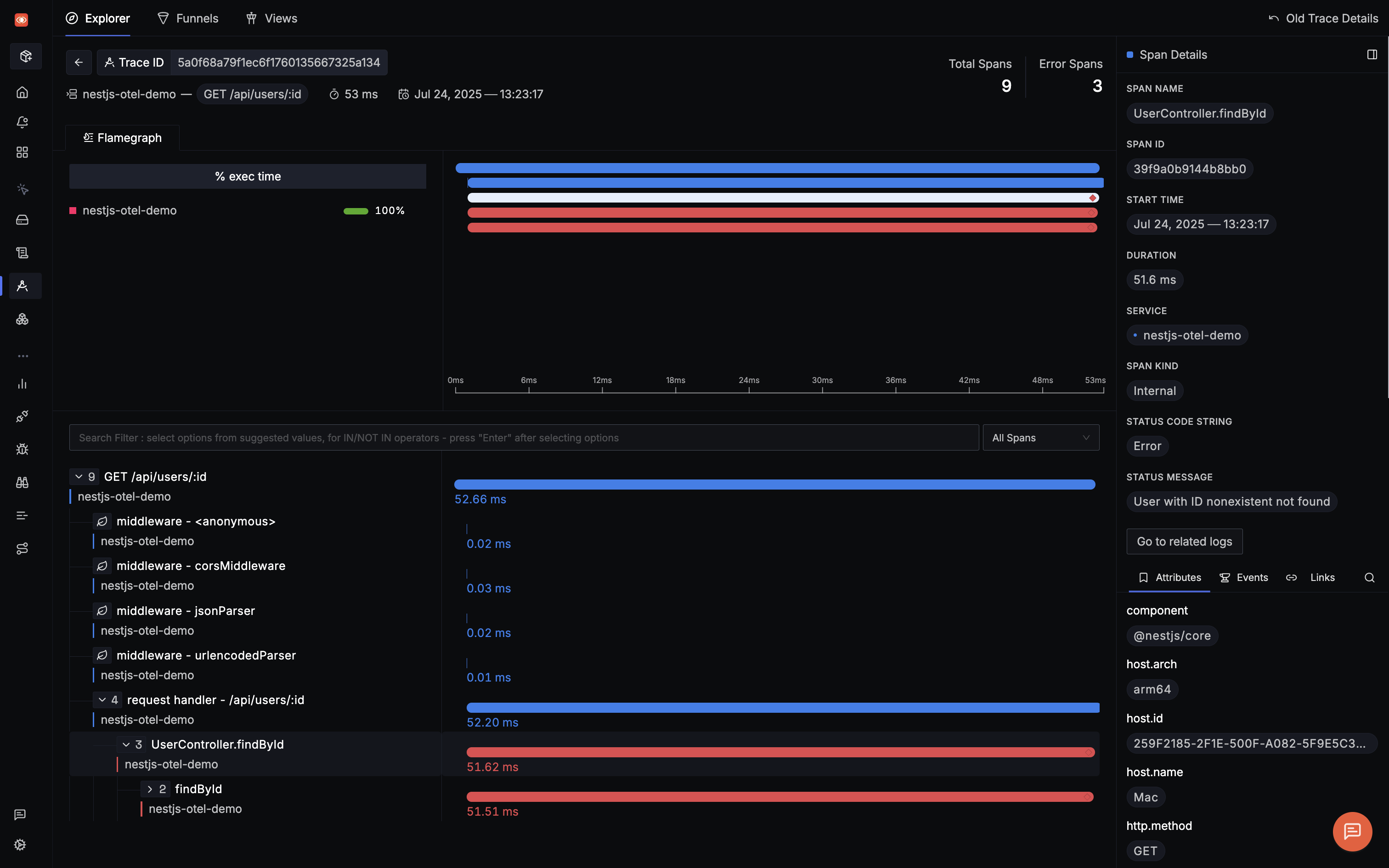 オーダー確認 OpenTelemetry NestJS Implementation Guide: Complete Setup for