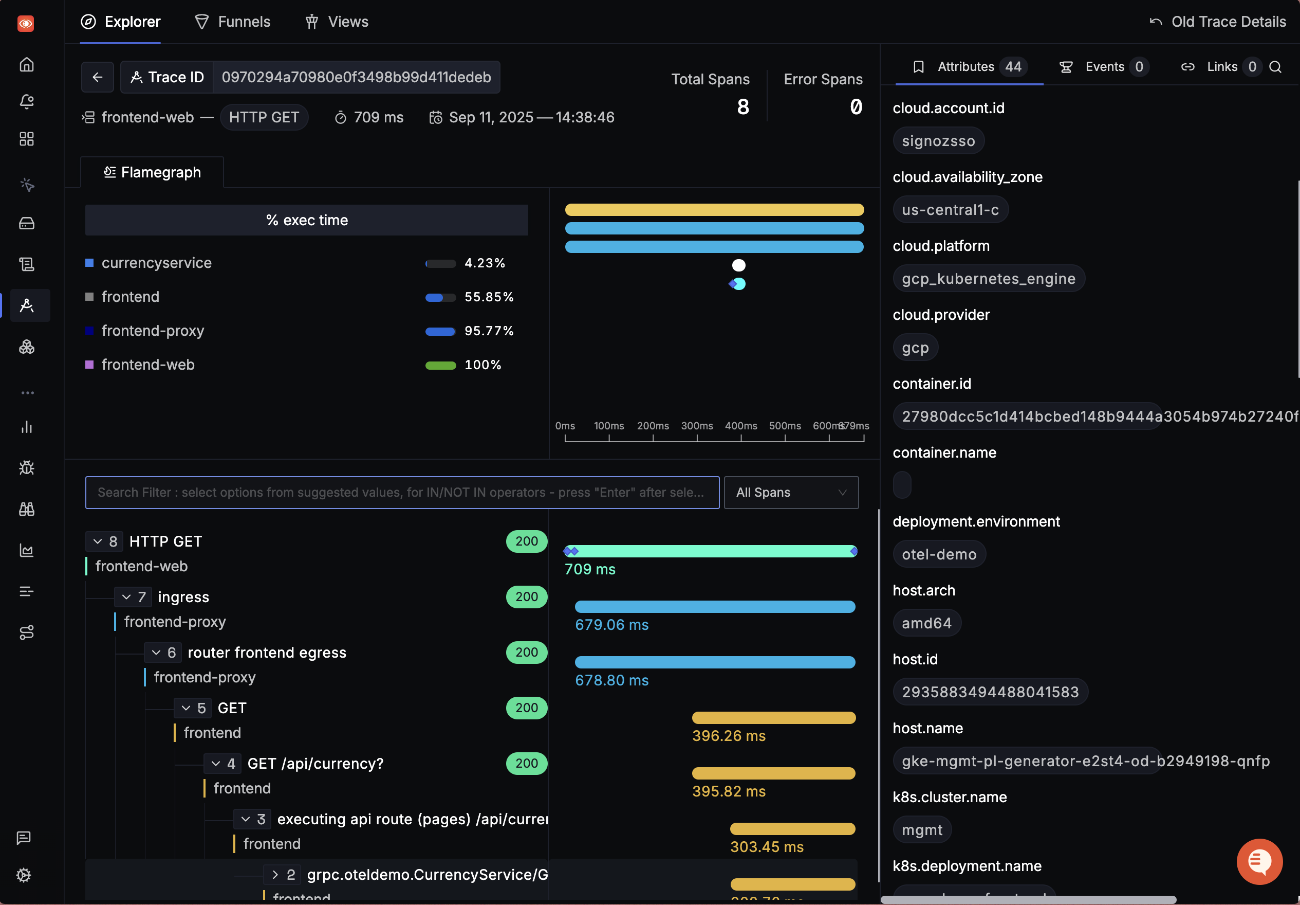 Spans of a trace visualized with the help of flamegraphs and gantt charts in SigNoz dashboard