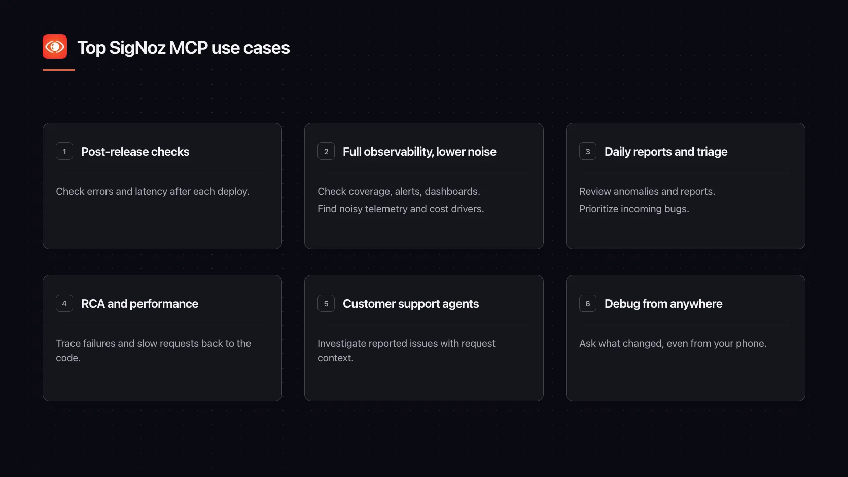 6 Agentic Observability Workflows Teams Are Setting Up with SigNoz MCP