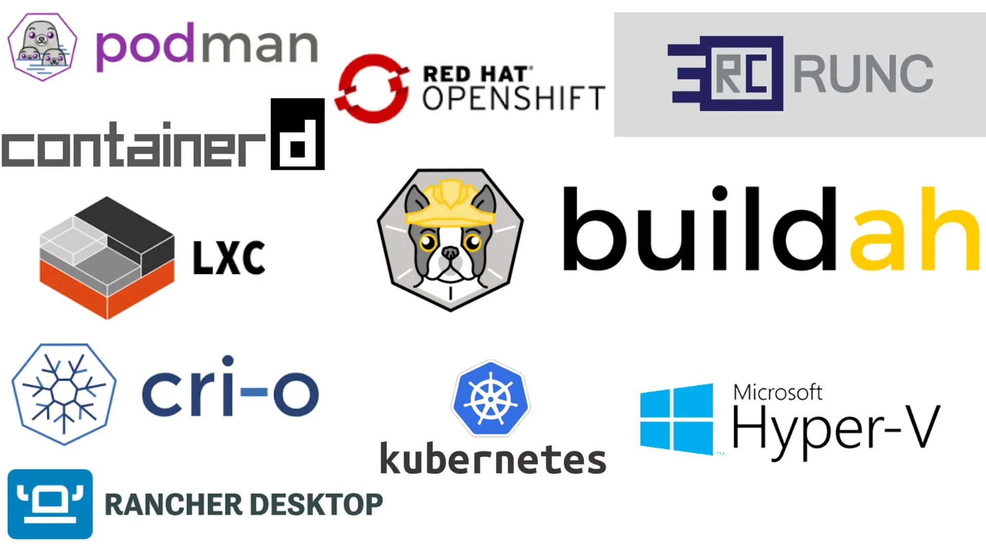 Comprehensive overview of Docker alternative containerization tools