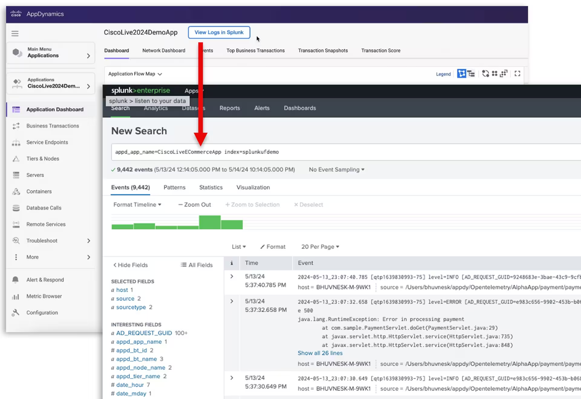 AppDynamics and Splunk integration, Credits: splunk