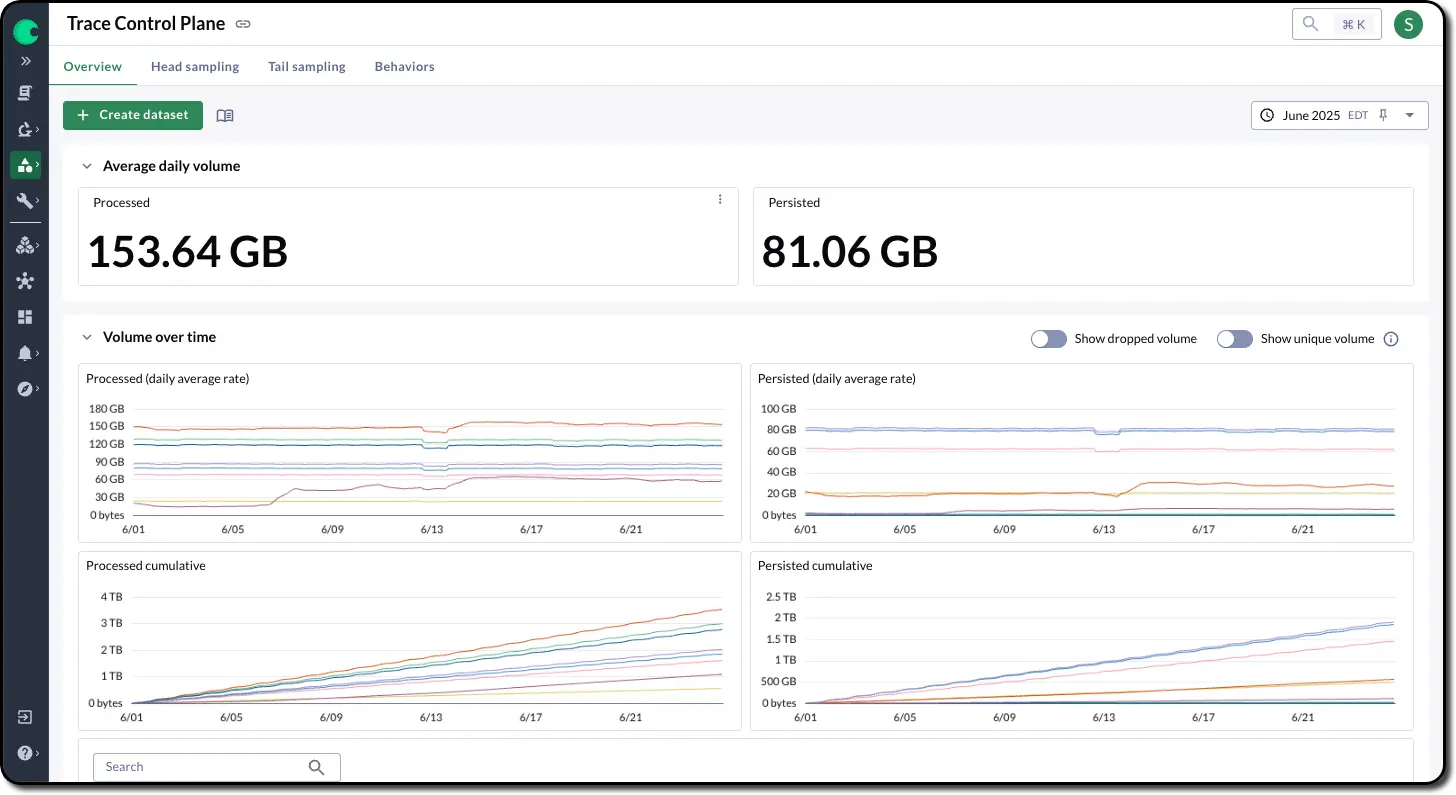 Chronosphere's Trace Control Plane