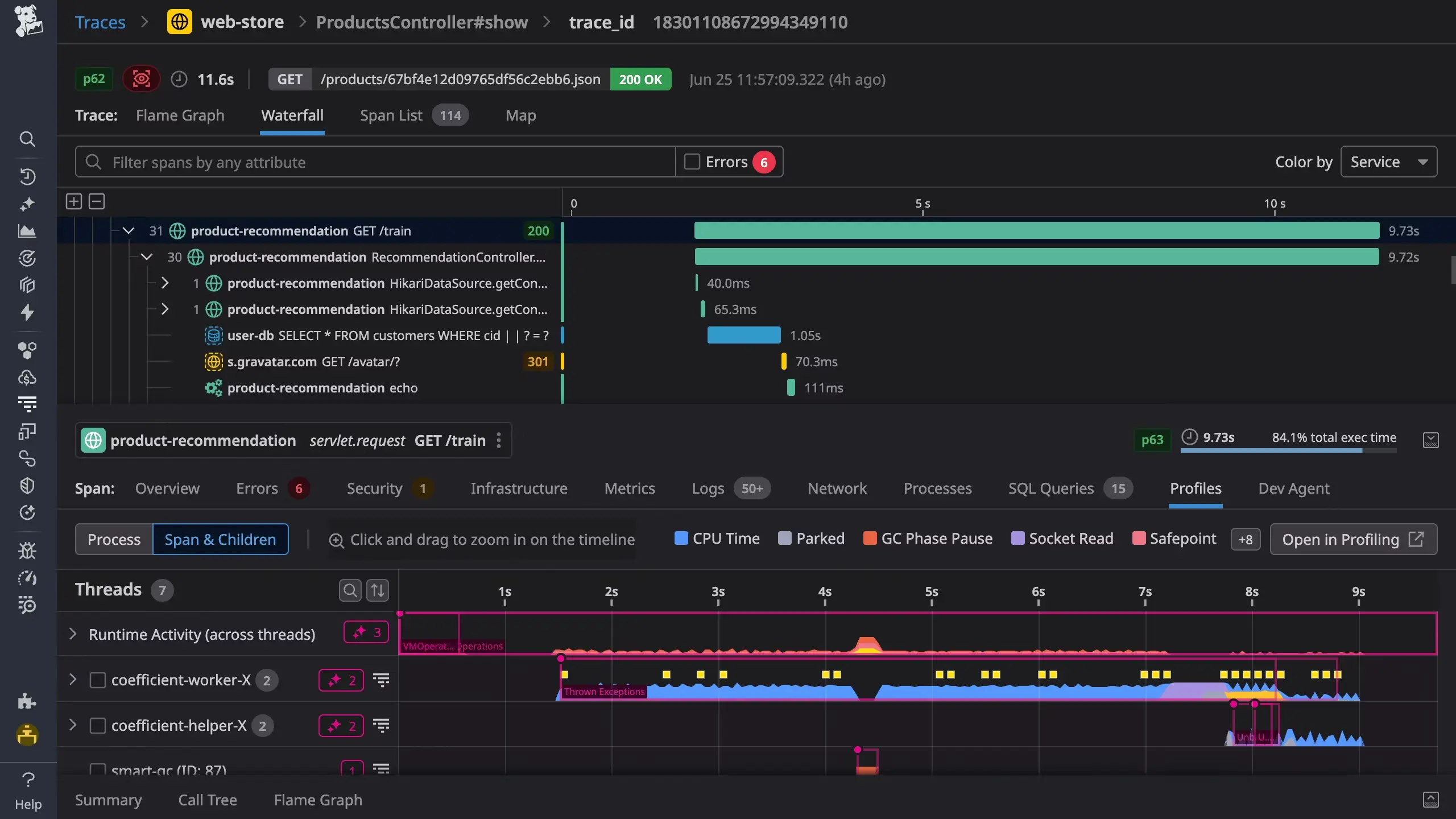 Datadog tracing dashboard