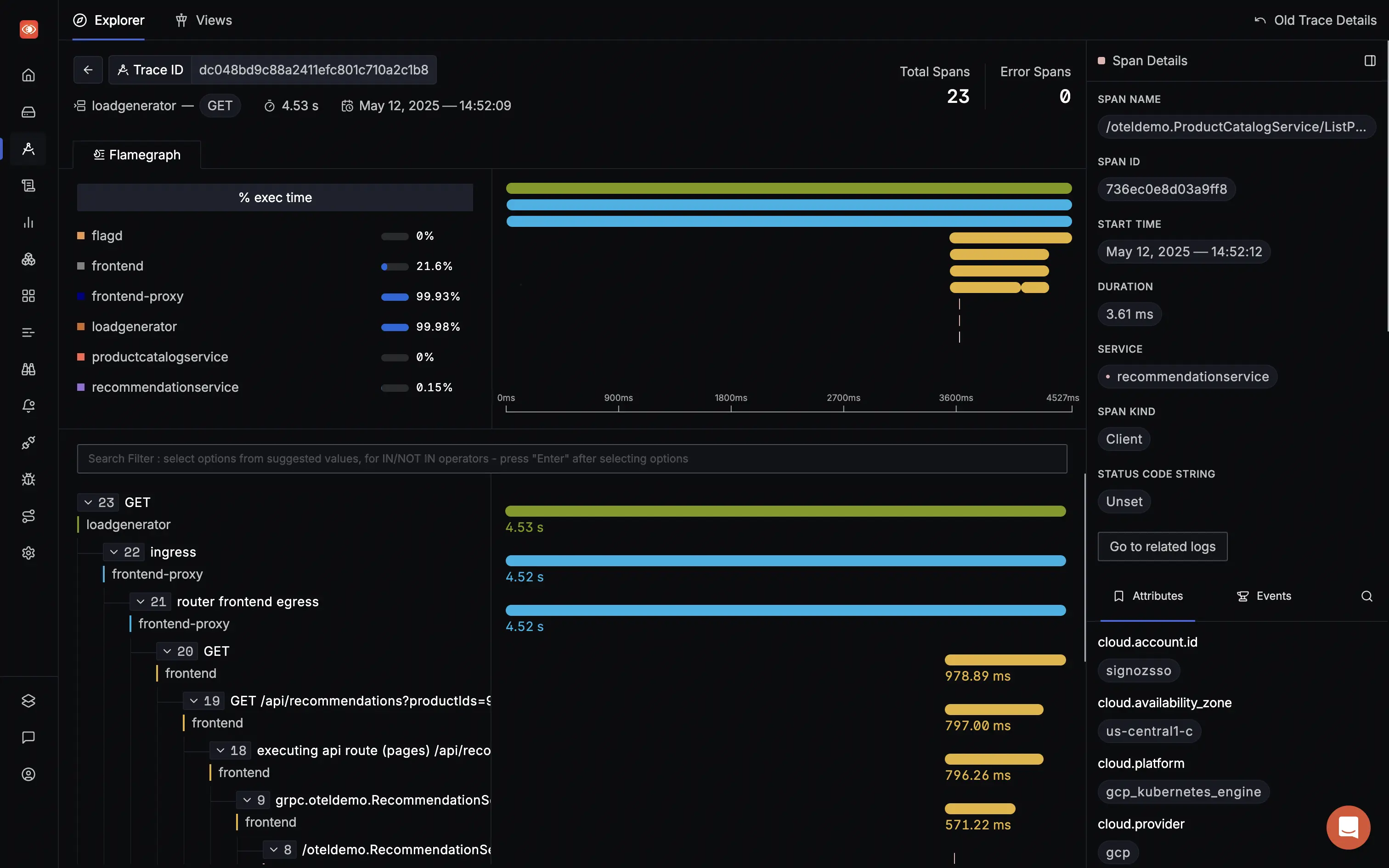 SigNoz observability platform dashboard