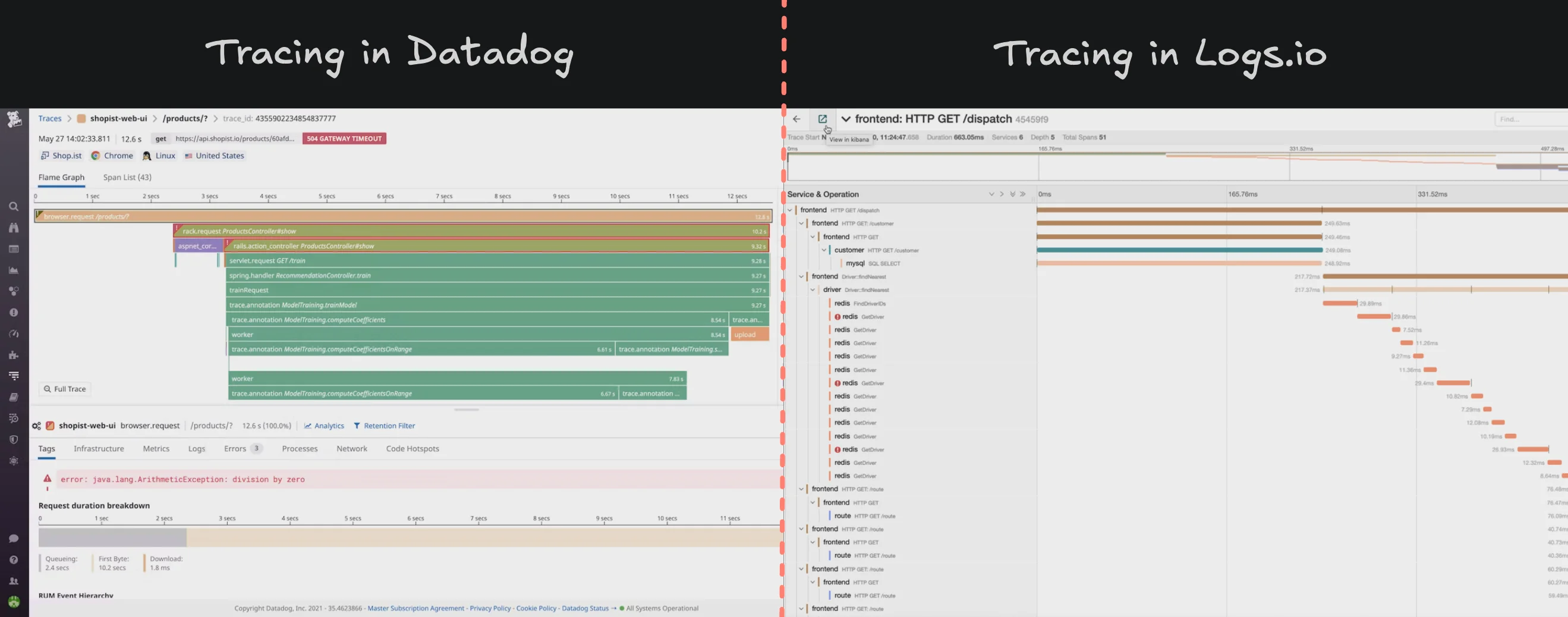 Tracing in Datadog vs Logz.io