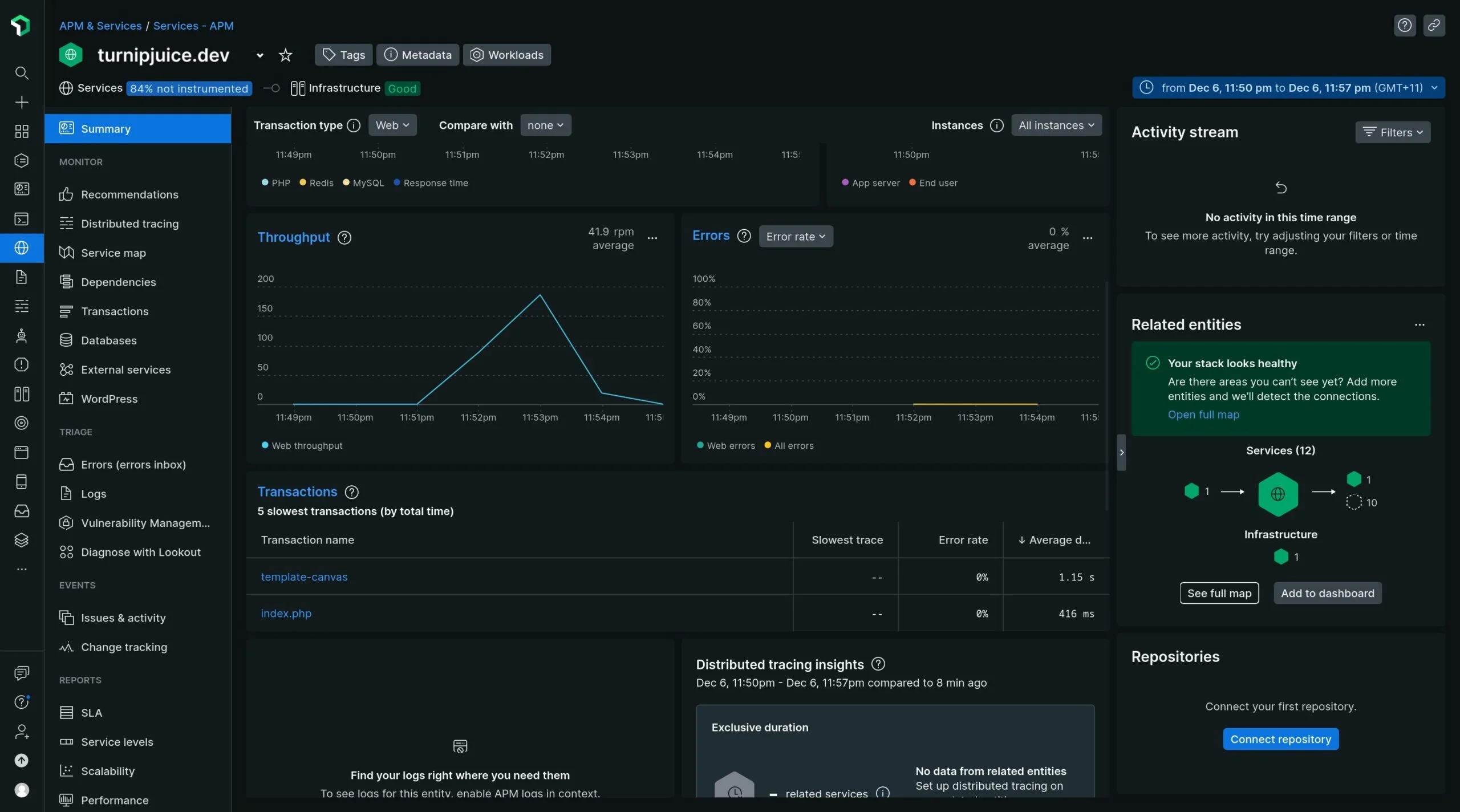New Relic Dashboard(credit: new relic)