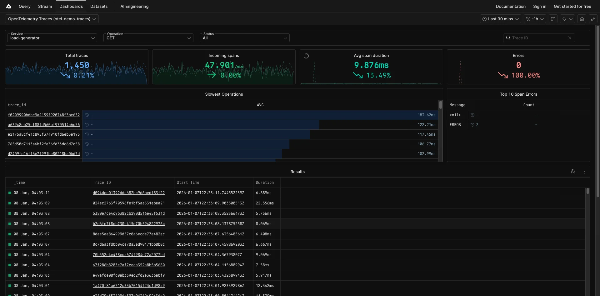 Axiom Dashboard, credits: axiom