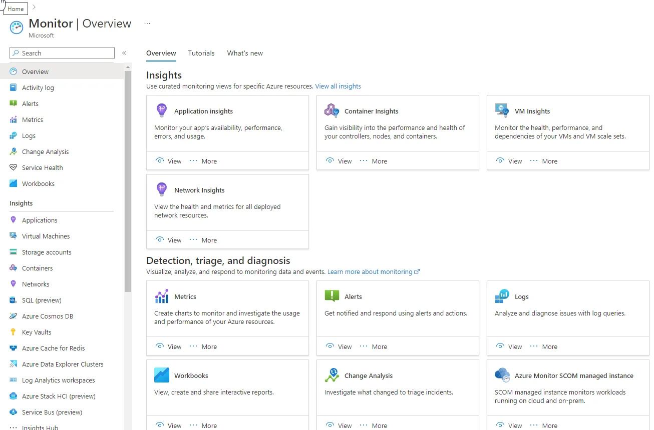 Azure Monitor portal overview showing monitoring capabilities