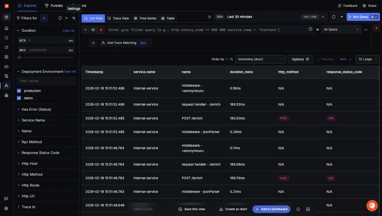 SigNoz traces explorer showing service spans with duration and status