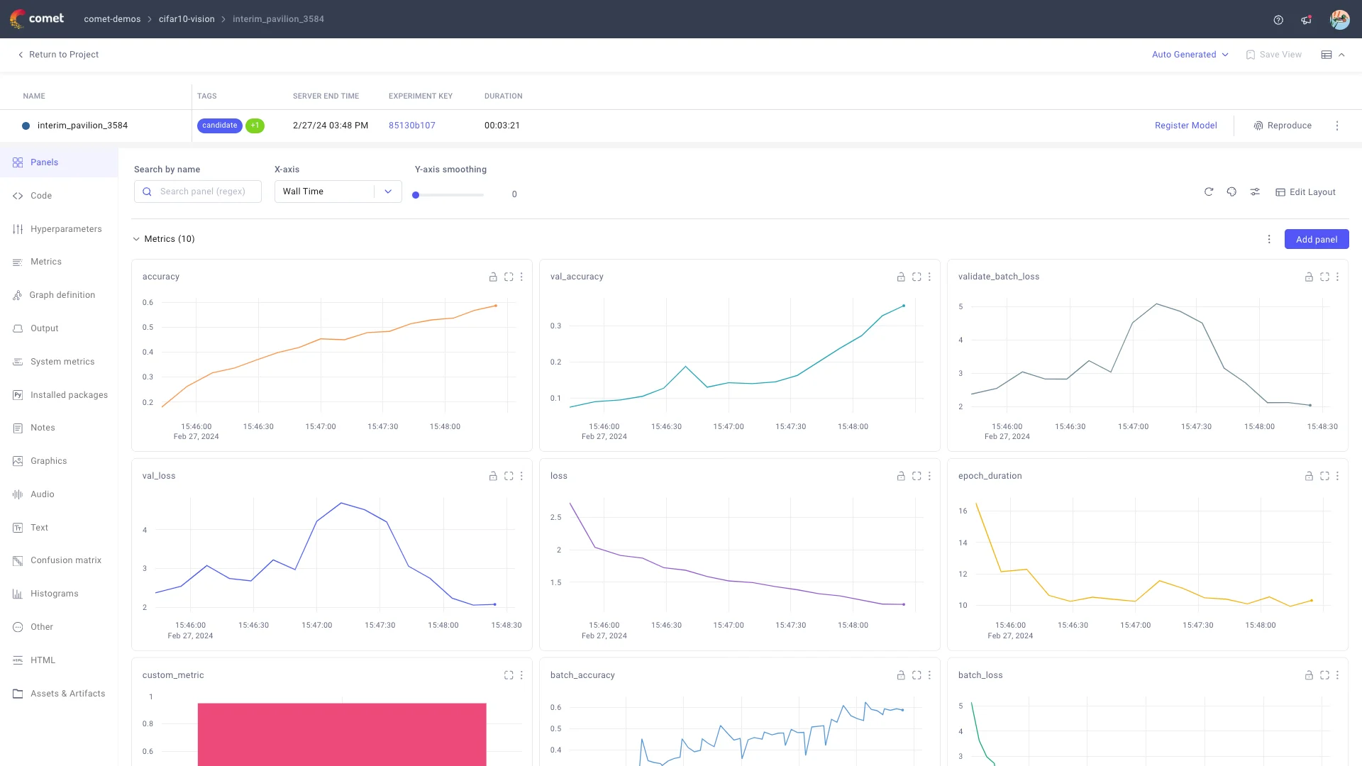 Comet Opik Dashboard, credits: comet