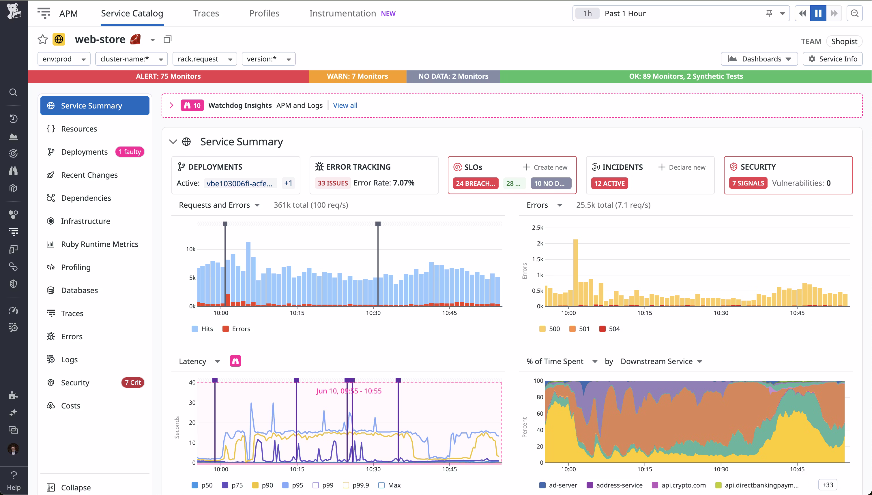Datadog APM dashboard
