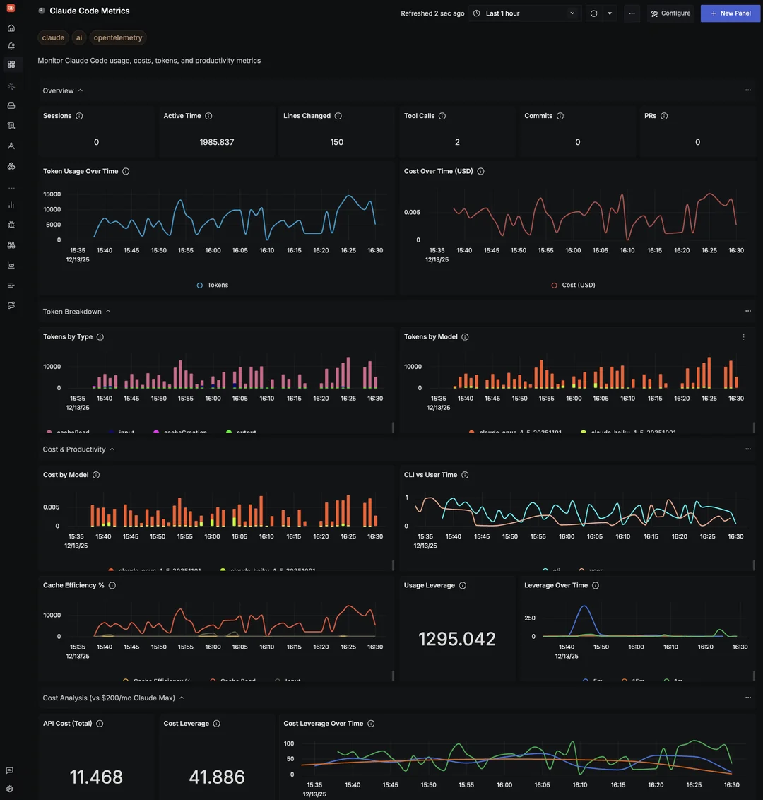 Claude Code Dashboard