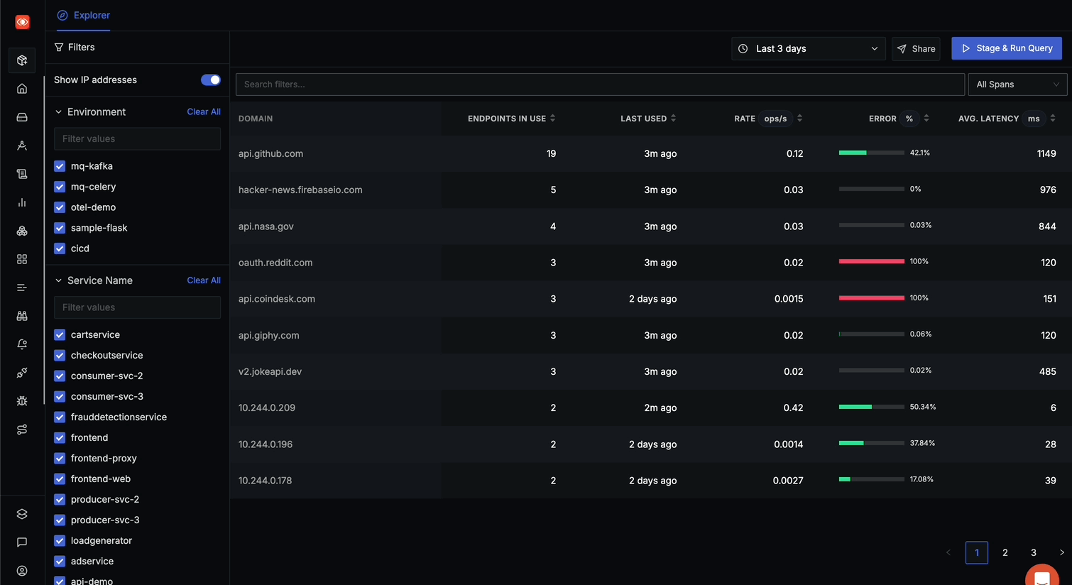 Filtering the endpoints