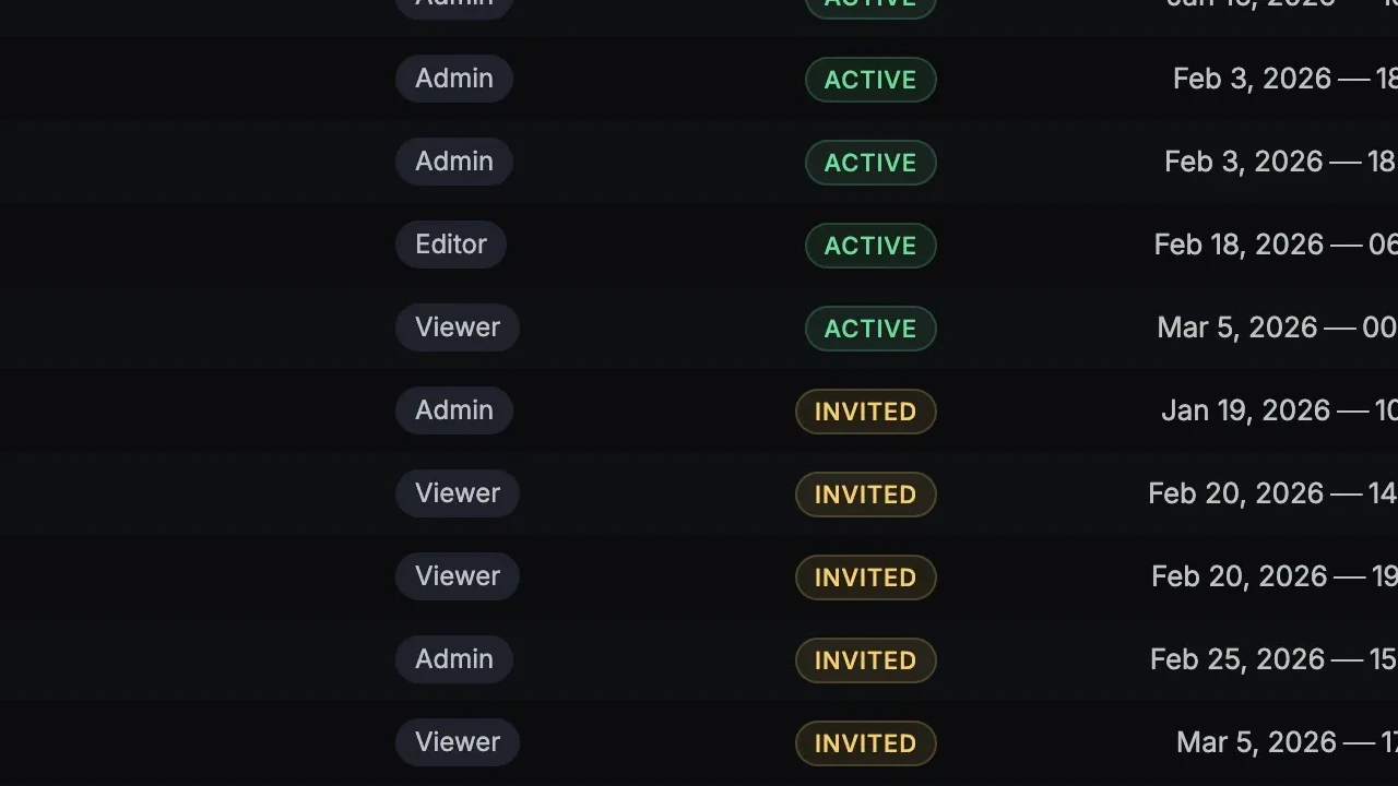 Pending invited members on the Members page in SigNoz