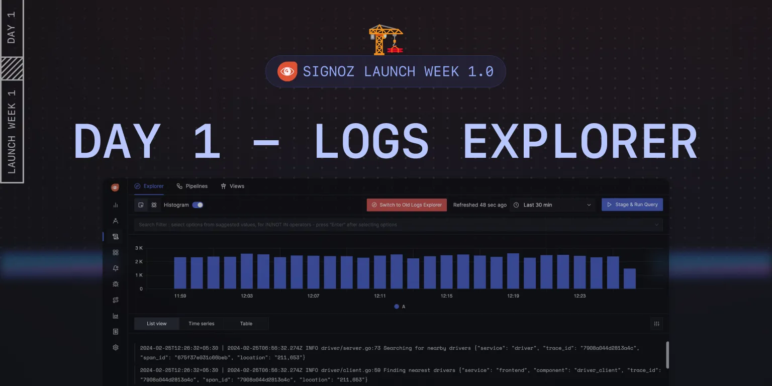 Launch Week Day 1 Image alt text