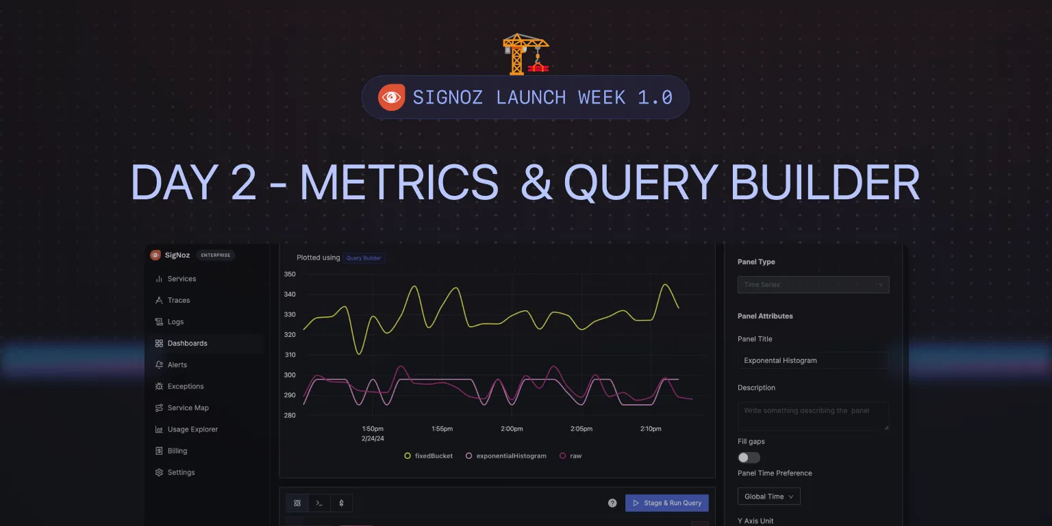 Launch Week Day 2 Image alt text