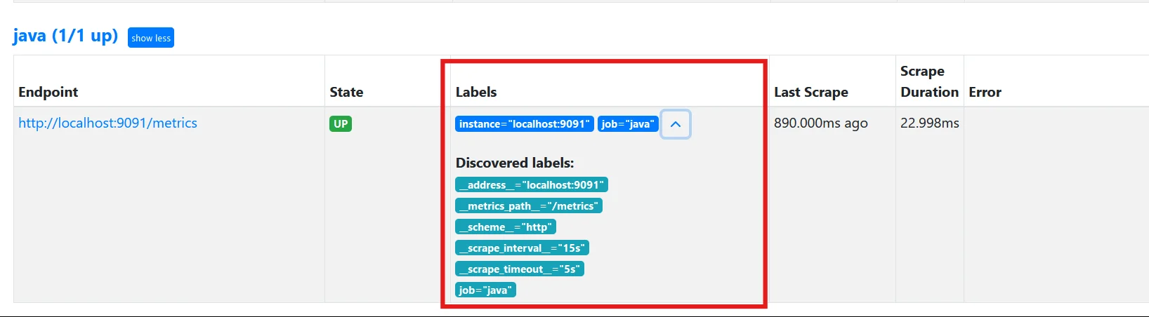 How to Count Unique Label Values with Prometheus Queries | SigNoz